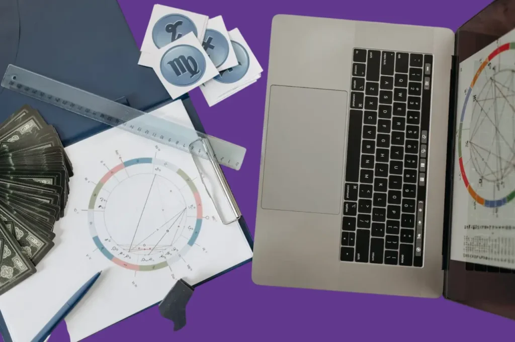 Método Matriz del Destino