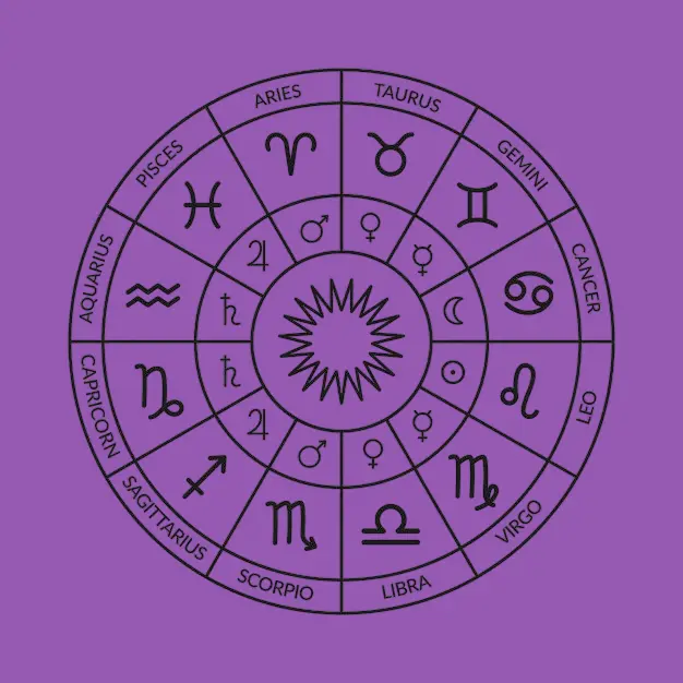 zodiac rounded